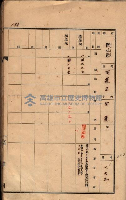 州有墓地臺帳（岡山郡）藏品圖，第177張