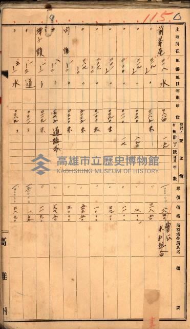 買收調書－左營、前峰尾、埤子頭、內惟
（買收關係－卅八之十）藏品圖，第177張