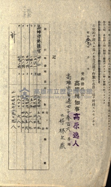 州有地貸付綴（高雄市）藏品圖，第182張