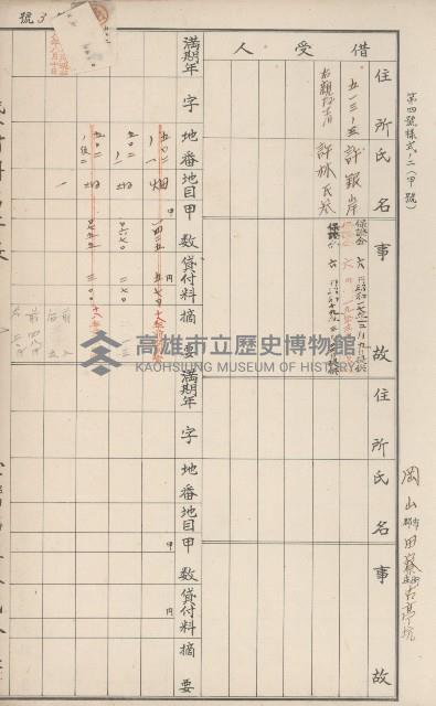 臺灣拓殖株式會社田寮貸付料名寄帳藏品圖，第177張