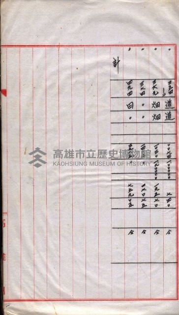 會計檢察院關係書類藏品圖，第176張