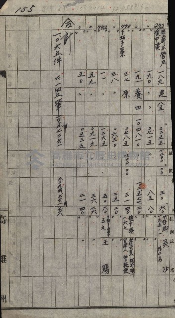 策源地買收綴藏品圖，第178張