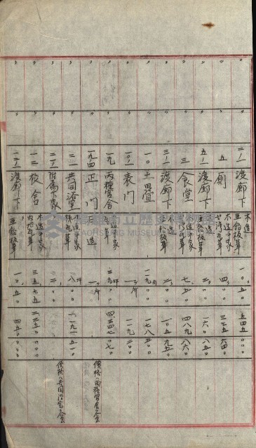 州財產－小學校市街庄（無償讓與）藏品圖，第189張