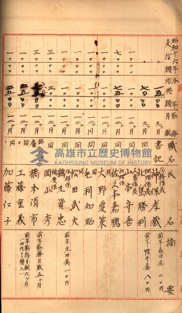 金錢關係書類綴－土地利用協會（雜出）藏品圖，第178張