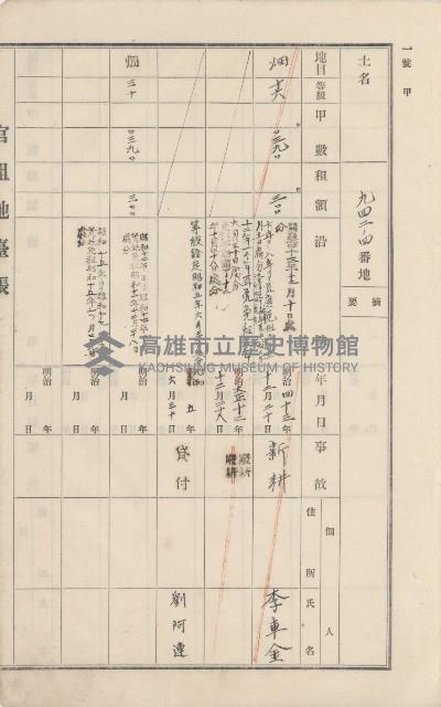 美濃庄官租地臺帳（二冊之內第二號）藏品圖，第177張