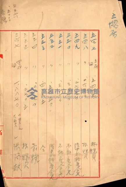 宿舍用地買收書類（林德官、五塊厝－州有財產）藏品圖，第179張