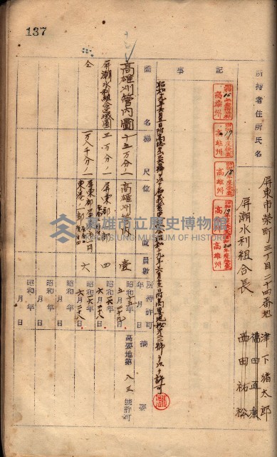 秘密地圖所持有者名簿（高雄州）藏品圖，第177張
