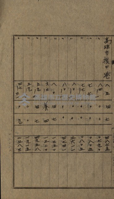 高雄州土地利用協會書類綴
（海軍用地使用許可關係）藏品圖，第178張