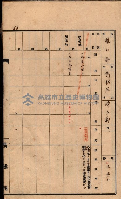 州有墓地臺帳（鳳山郡）藏品圖，第77張