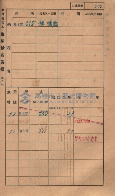 高雄州鳳山郡大樹庄無水寮家屋稅名寄帳
（二冊之內第二號）藏品圖，第77張