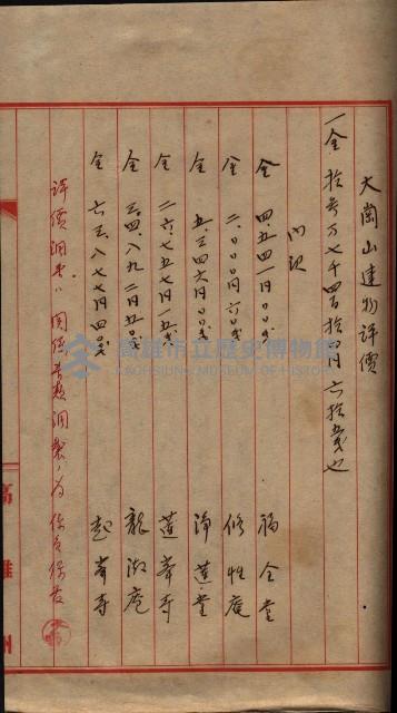 大岡山寺院移轉關係藏品圖，第77張