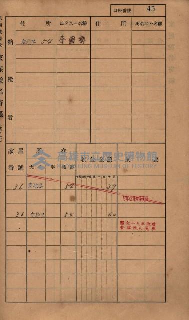 高雄州鳳山郡小港庄塩水港、中大厝、空地子
家屋稅名寄帳（一冊之內第一號）藏品圖，第77張