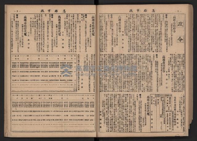 《高雄市政》合訂本第二冊（26期-50期）藏品圖，第76張