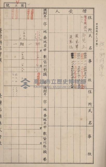 冊之內第○號
高雄州旗山郡旗山街貸付料名寄帳
臺灣拓殖株式會社藏品圖，第77張