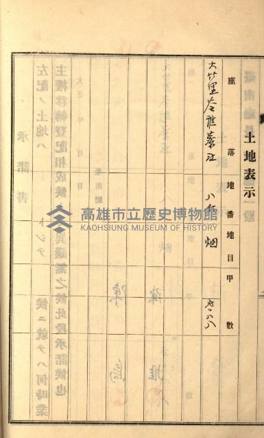 州財產－罹災救助買收
（罹災救助－二十之六）藏品圖，第77張