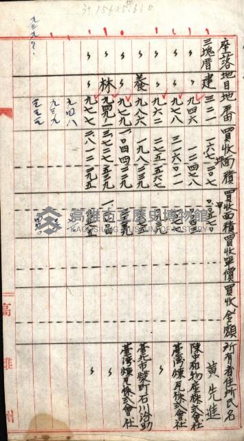 高雄川第四號運河開鑿工事用地買收徵印狀況調藏品圖，第77張