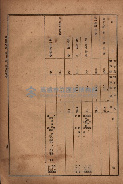 昭和十九年度高雄州豫算書藏品圖，第76張