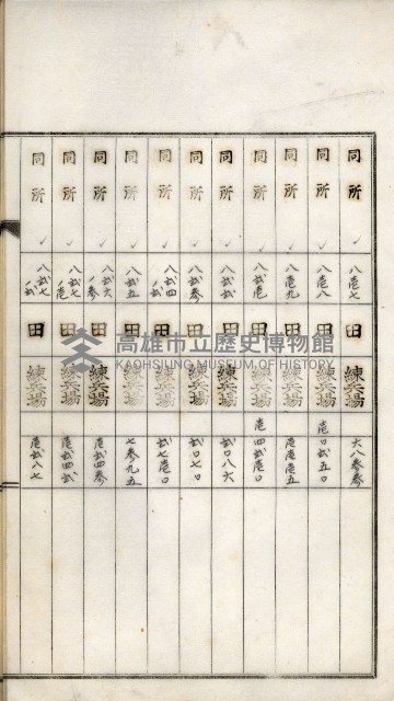 鳳山機場藏品圖，第77張