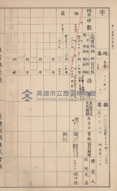 臺灣拓殖株式會社美濃社有地臺帳（二之一）藏品圖，第77張