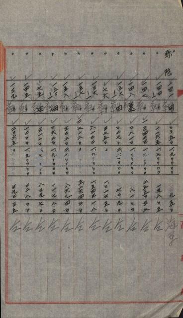 交換地授受書類（海軍用地ト州有地ノ交換）藏品圖，第77張