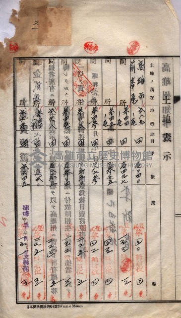 州買收地調書－登記濟証綴
（左營、埤子頭、前峰尾、內惟）藏品圖，第77張