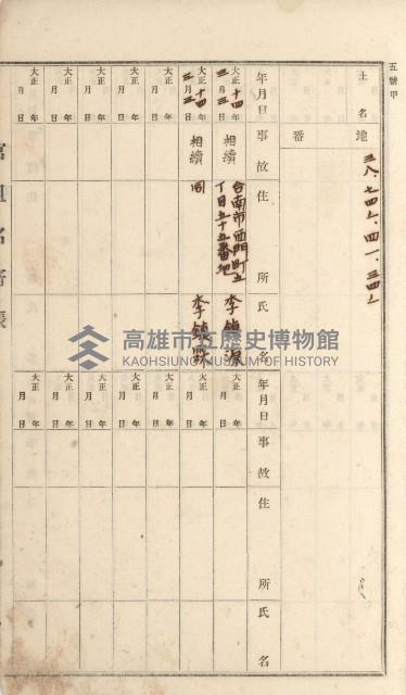 燕巢庄官租名寄帳（十六冊之內第三號）藏品圖，第77張