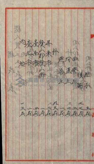 工場用道綴（岡山）藏品圖，第79張