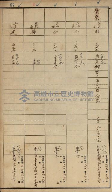 旗山郡（官有地價格一筆限調書）藏品圖，第76張