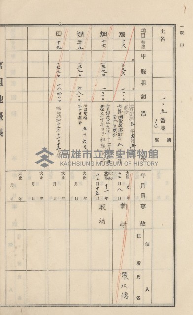 美濃庄官租地臺帳（二冊之內第一號）藏品圖，第77張