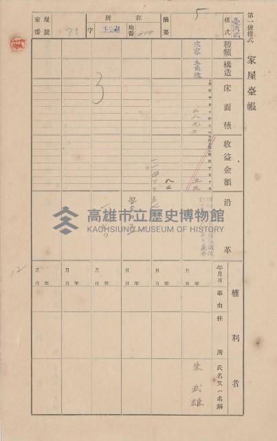 鳳山郡林園庄王公廟家屋臺帳（三冊之內第一號）藏品圖，第77張