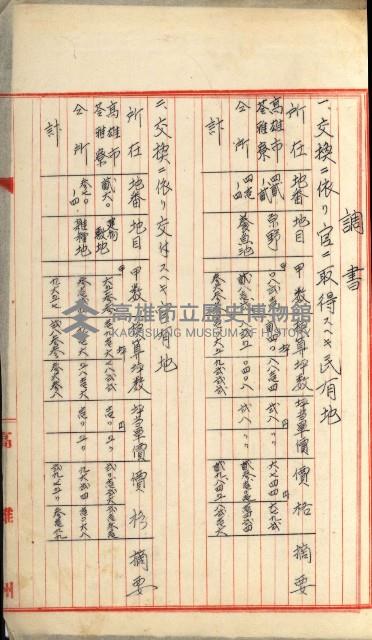 官民有地交換綴藏品圖，第78張