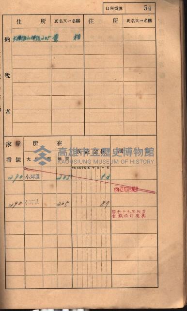 高雄州鳳山郡大樹庄小坪頂家屋稅名寄帳
（三冊之內第一號）藏品圖，第77張