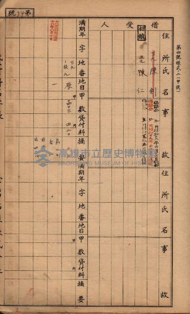 臺灣拓殖株式會社彌陀貸付料名寄帳藏品圖，第76張