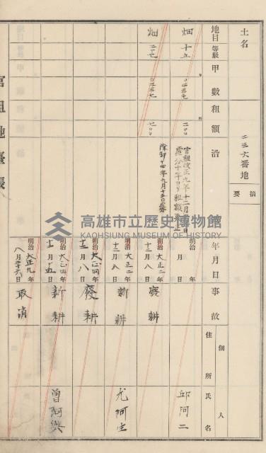 杉林庄官租地臺帳（二冊之內第二號）藏品圖，第77張