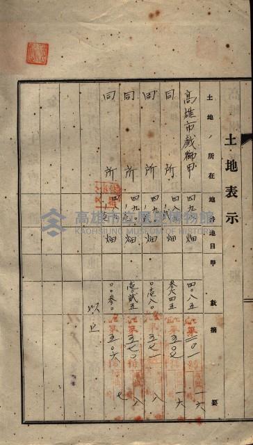 公共用地賣渡承諾書綴、賣渡證書（戲獅甲前鎮）藏品圖，第77張