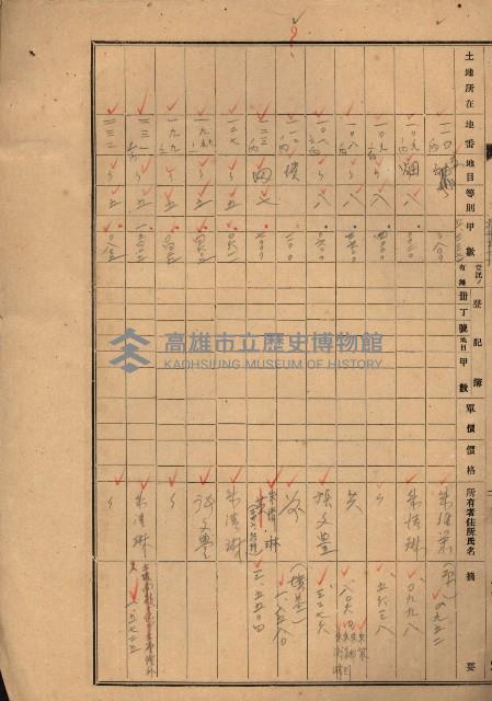 州財產處分藏品圖，第77張