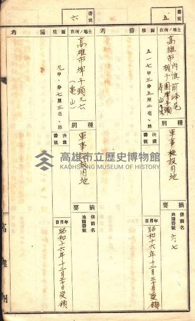 官有特種林野臺帳（高雄州）藏品圖，第77張