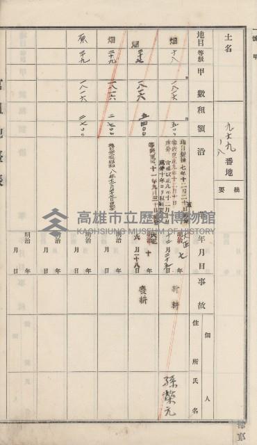 彌陀庄官租地臺帳（第十號）藏品圖，第77張
