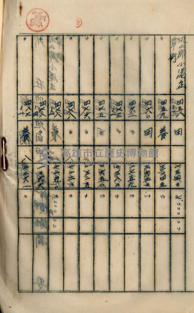 海軍用地高雄州公共用地交換件
（左營、草衙）藏品圖，第77張