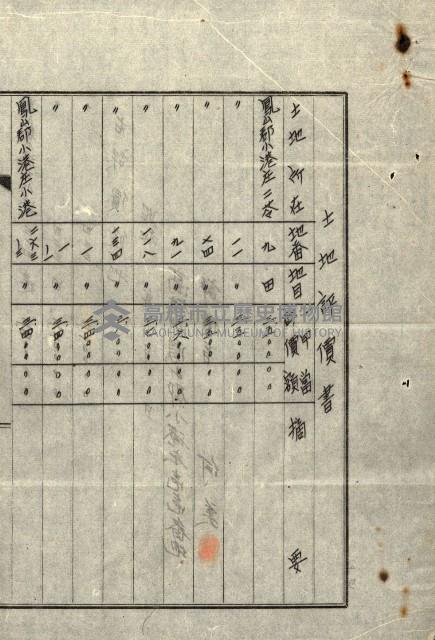陸軍用地關係綴（評價關係）藏品圖，第79張