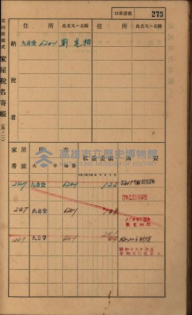 高雄州鳳山郡大樹庄九曲堂家屋稅名寄帳
（二冊之內第二號）藏品圖，第77張