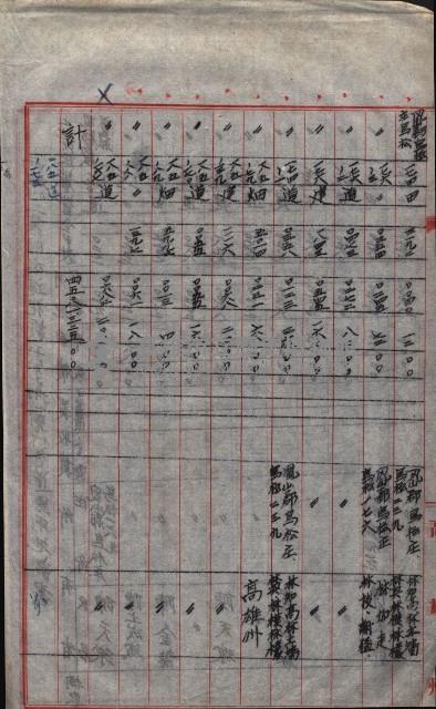 高雄工業用水道用地買收其二
（買收關係－卅八之十六）藏品圖，第77張