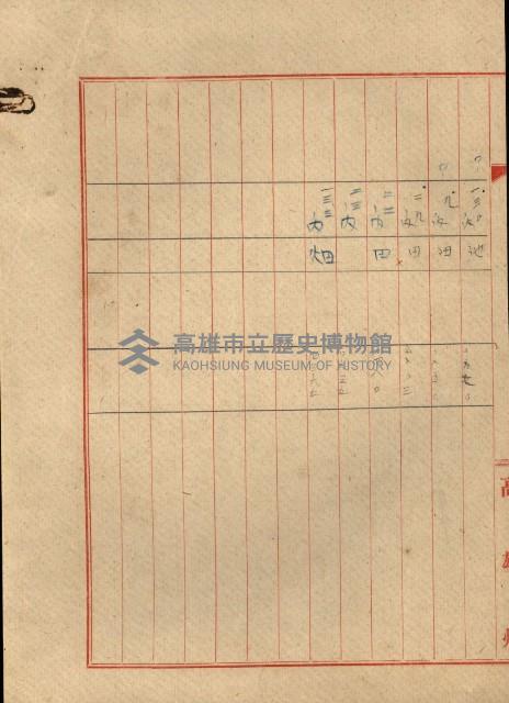 熱帶醫專用地買收藏品圖，第77張