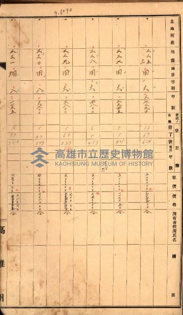 半屏山（追加－登記完了）藏品圖，第77張