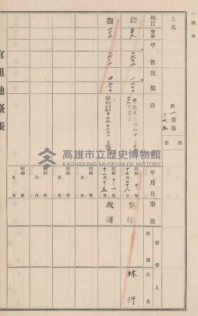 旗山街官租地臺帳（二冊之內第二號）藏品圖，第77張