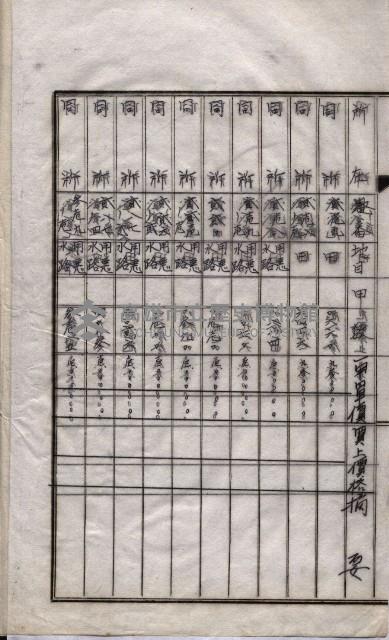 海軍關係賣拂綴藏品圖，第77張