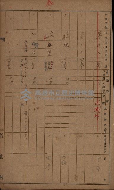 第七類軍事用地關係清冊（地政科）藏品圖，第79張