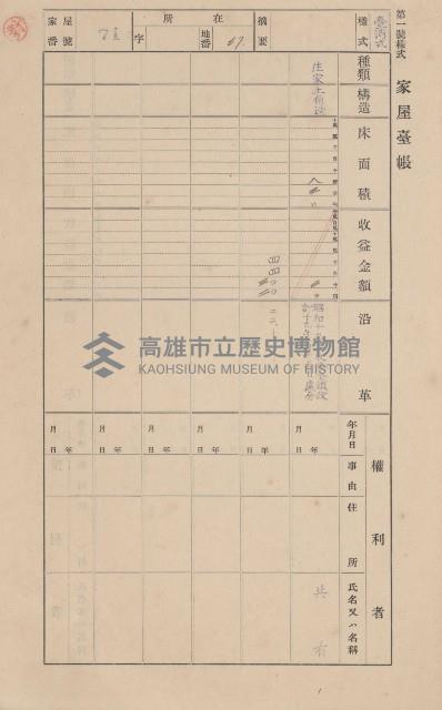 鳳山郡大樹庄九曲堂家屋臺帳（二冊之內第一號）藏品圖，第77張
