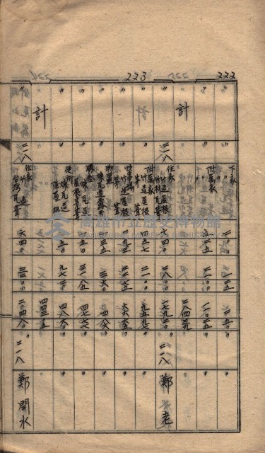 馬臨營第七二號ノ內第一三○號藏品圖，第77張