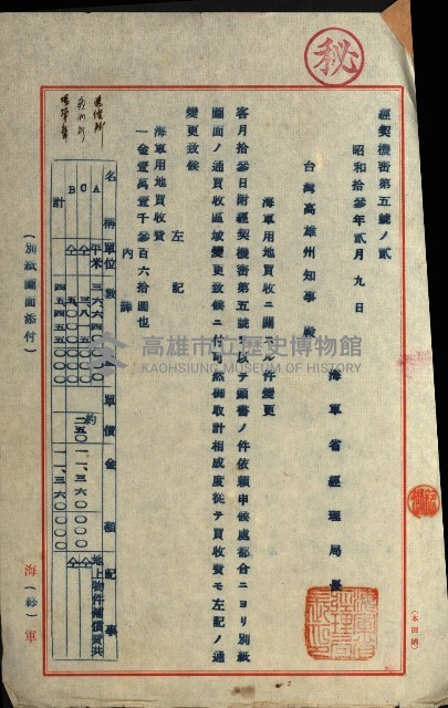 發信所其他買收綴藏品圖，第77張